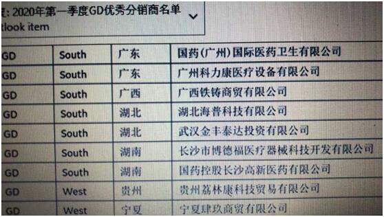 【新聞】國藥國際廣州榮獲GE醫(yī)療“優(yōu)秀分銷商”的稱號(hào)